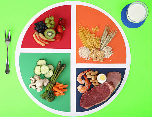 The Best Foods for Gut Health and What to Avoid