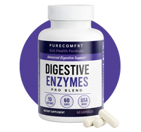 Digestive Enzyme Pro Blend